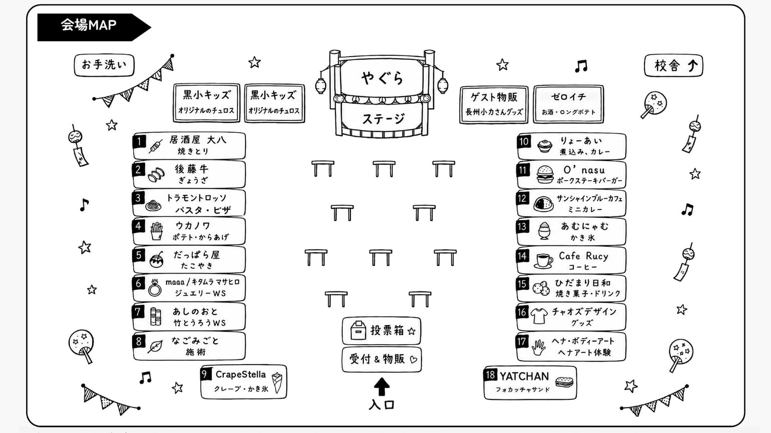 くろマー2026 会場MAP。黒田原小学校校庭のやぐらステージ、受付＆物販、投票箱、出店18組の配置図